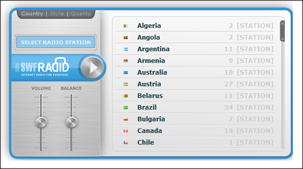 presenting information about gadgets and technology